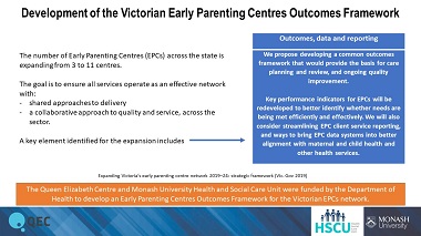 Development of the Victorian Early Parenting Centres Outcomes Framework